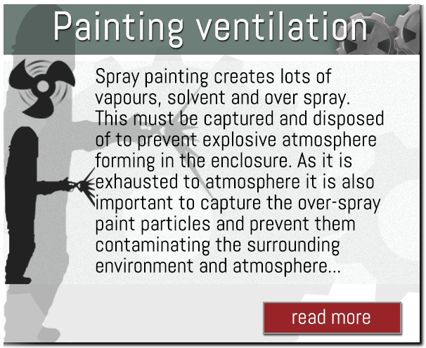 Painting-ventilation